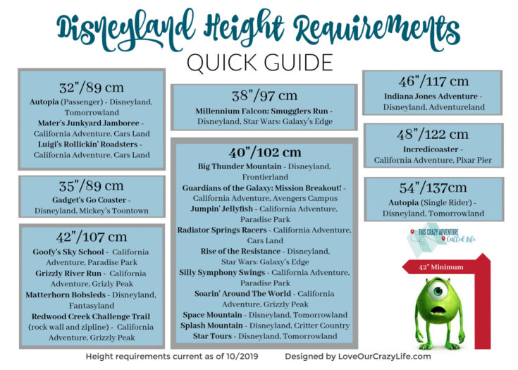 Disneyland Height Requirements: What Can Your Kids Ride?